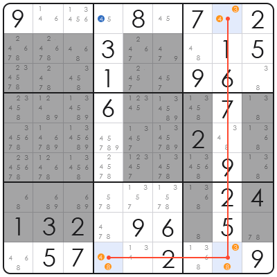 jigsaw sudoku wiki